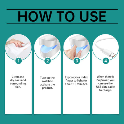 Body Care Device Portable Device