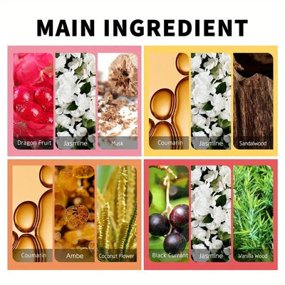 Jasmine & Pink DragonFruit Perfume Mist