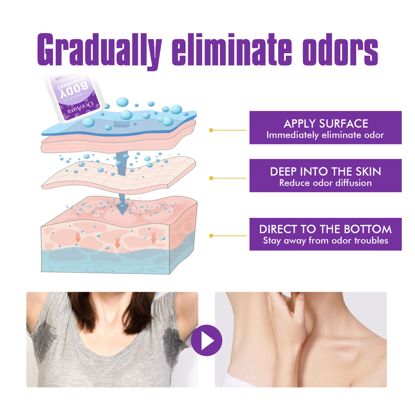 Whole Body Deodorant